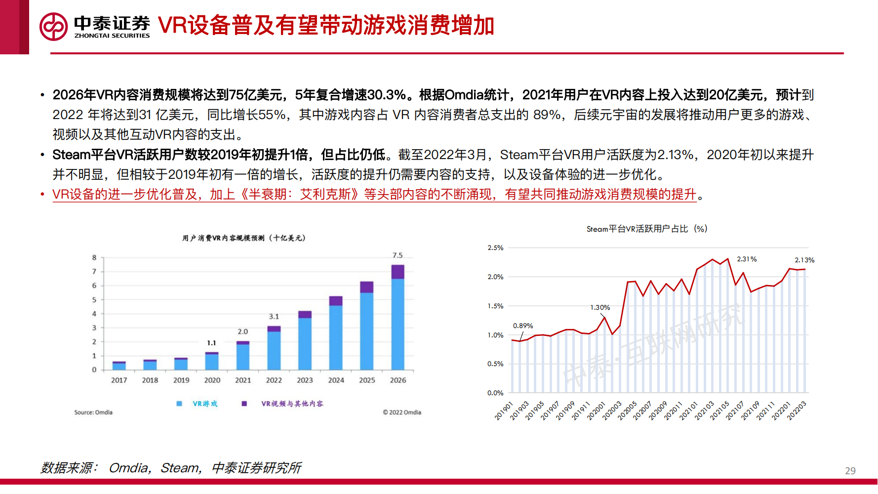 20220712-中泰证券-互联网传媒行业中期策略：东方欲晓_28.png