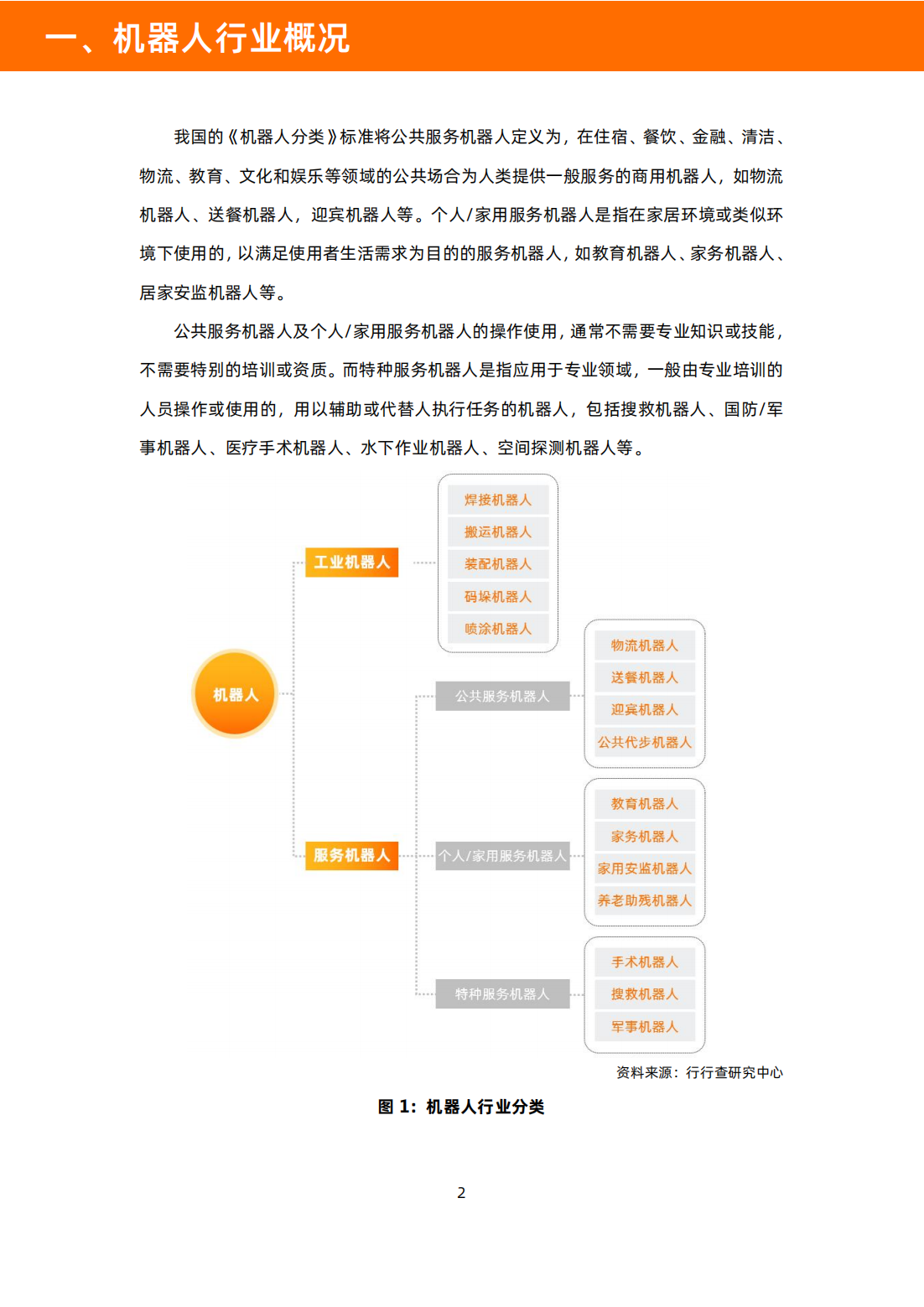 中国机器人产业图谱及云上发展研究报告_11.png