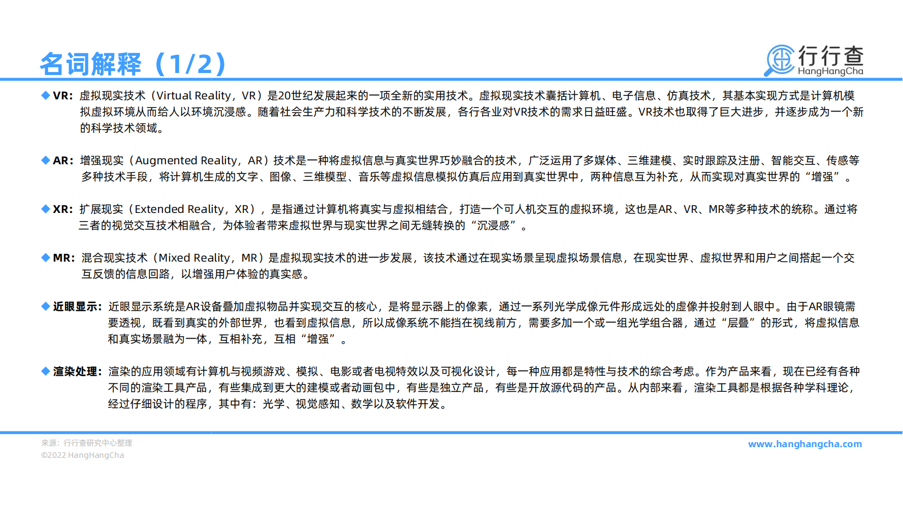 2022年中国VR_AR行业研究报告-行业热度再兴，元宇宙时代加速到来_02.png