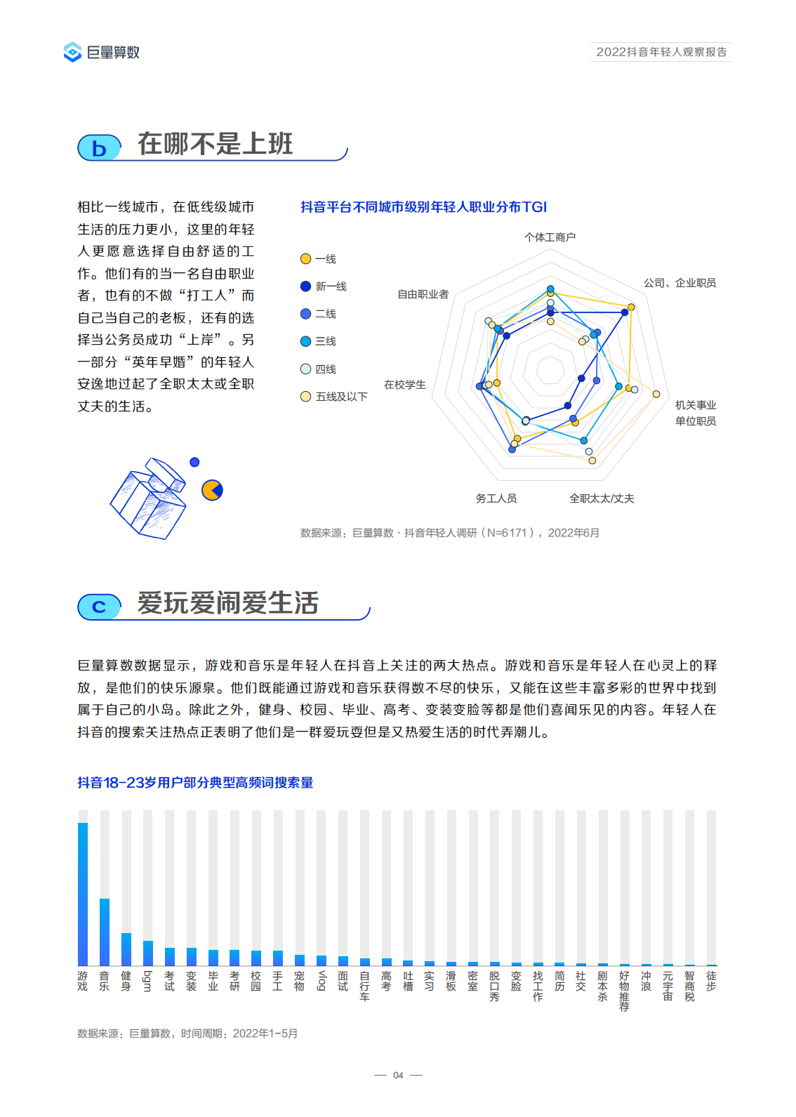 20220721-巨量算数-传媒行业：2022抖音年轻人观察报告_06.png