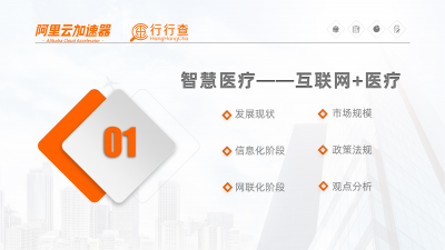 2021年中国智慧医疗行业白皮书_02.png