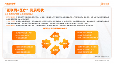 2021年中国智慧医疗行业白皮书_04.png