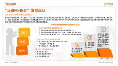 2021年中国智慧医疗行业白皮书_05.png