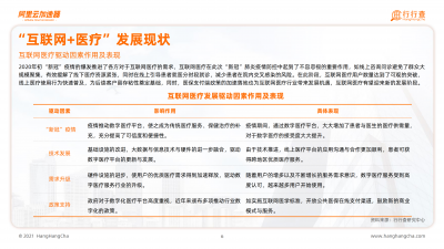 2021年中国智慧医疗行业白皮书_06.png