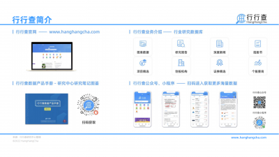 中国CRO行业研究报告-综合服务 产品赋能，市场热度持续提升_01.png