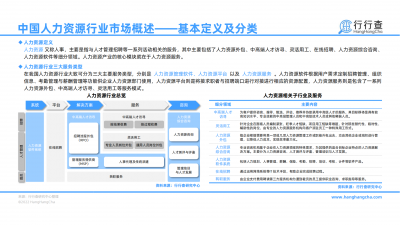 2022年中国人力资源行业研究报告_03.png