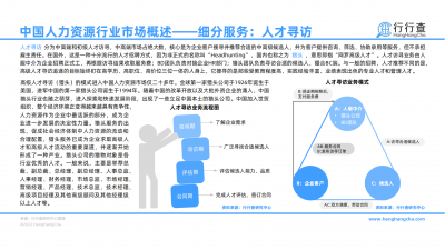 2022年中国人力资源行业研究报告_12.png