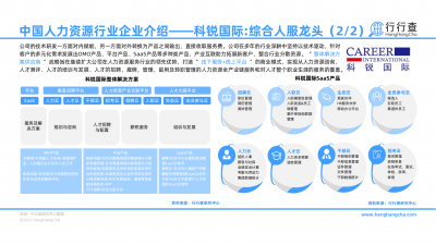 2022年中国人力资源行业研究报告_25.png
