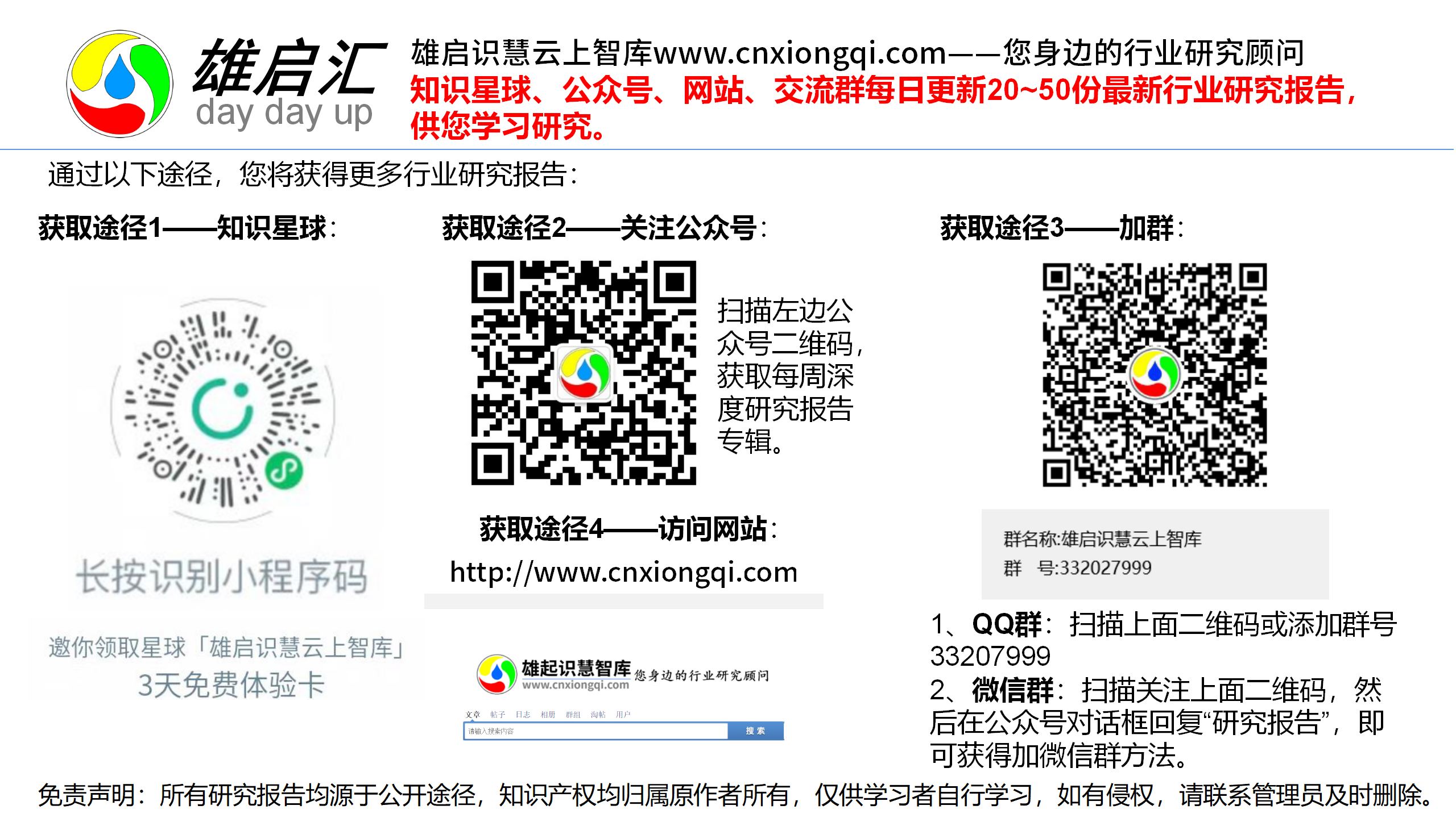 怎么获取更多优质行业研究报告呢？