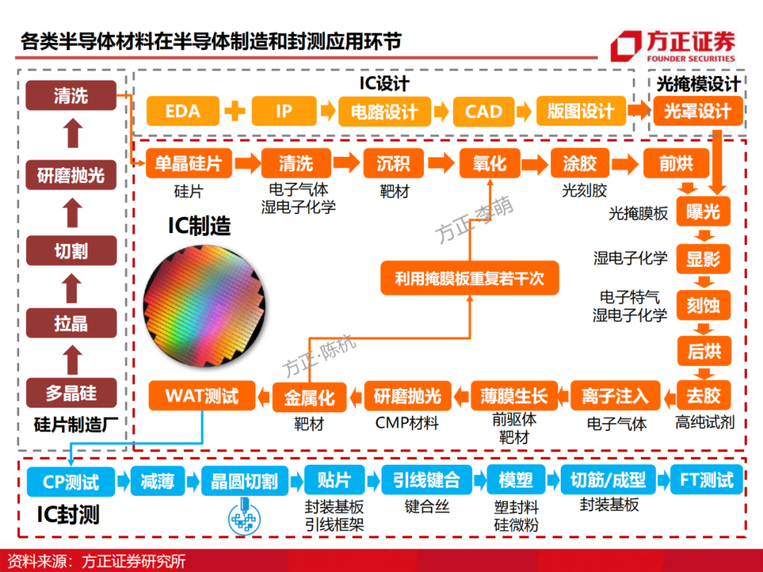 1a070bf513da52121a251e0647528b19.png