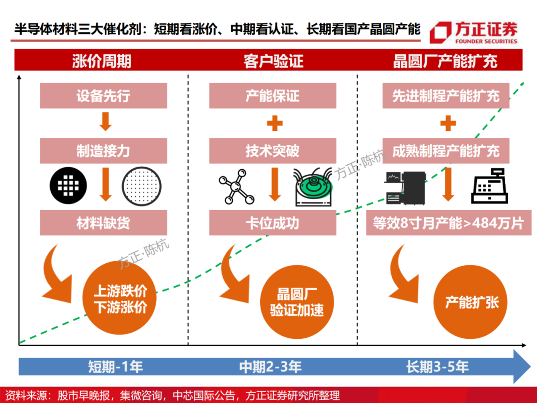 f22628f79891a728735e8692b129a4d4.png