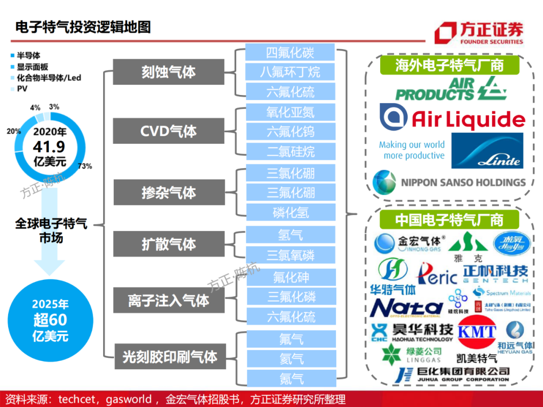 8050ceba34bc3e0618a997c17a77d9c3.png