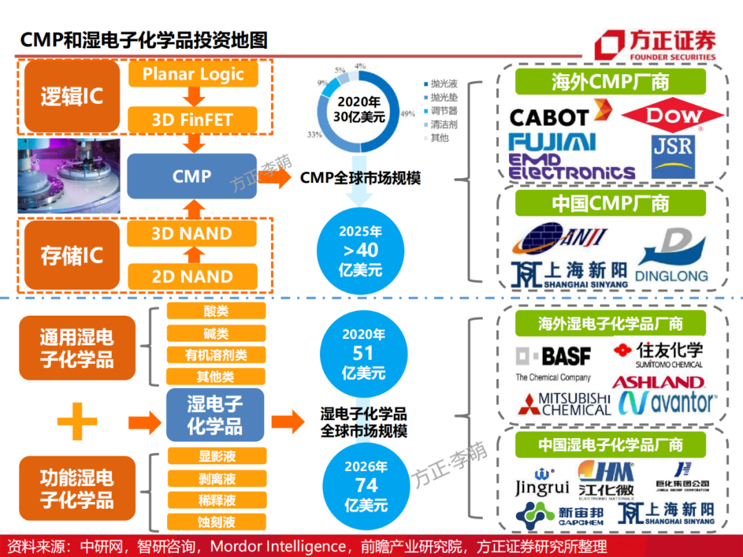 e3dbbbc63170a26e72e49ed7d2d80186.png