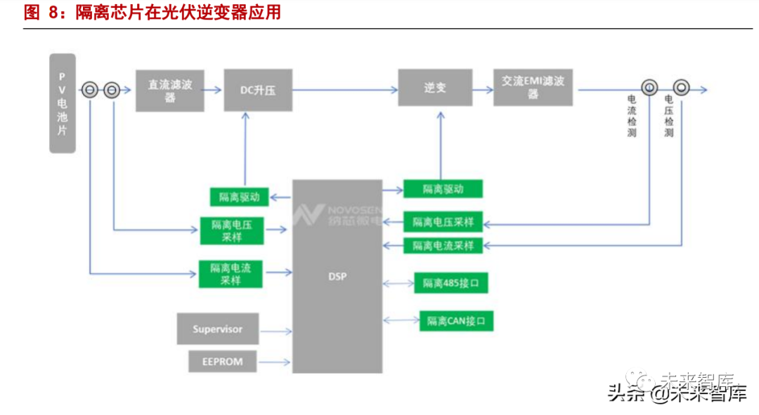 64ab1dbeded6501dbafb179f30ac0845.png