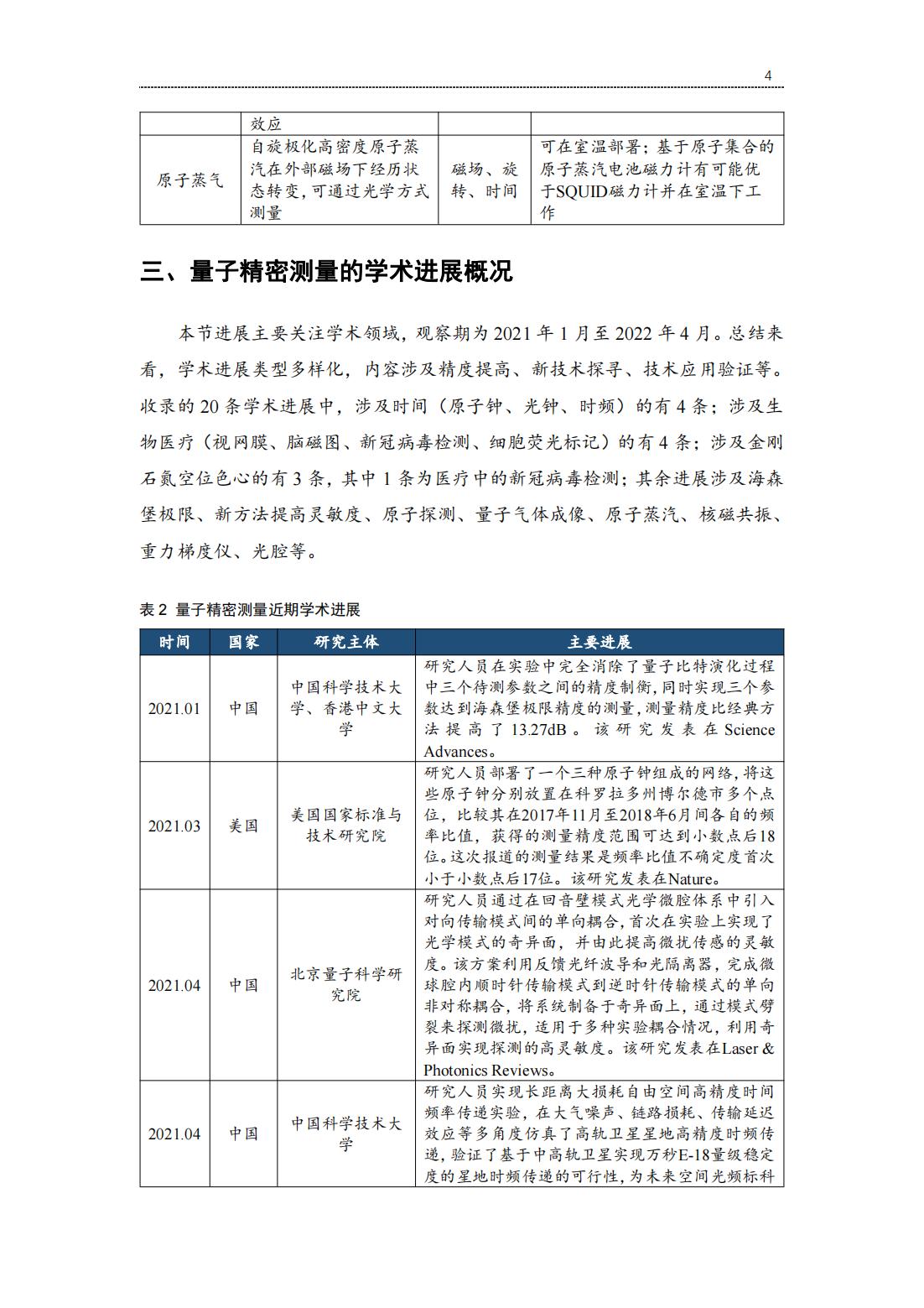 20220729-光子盒-2022全球量子精密测量产业发展报告