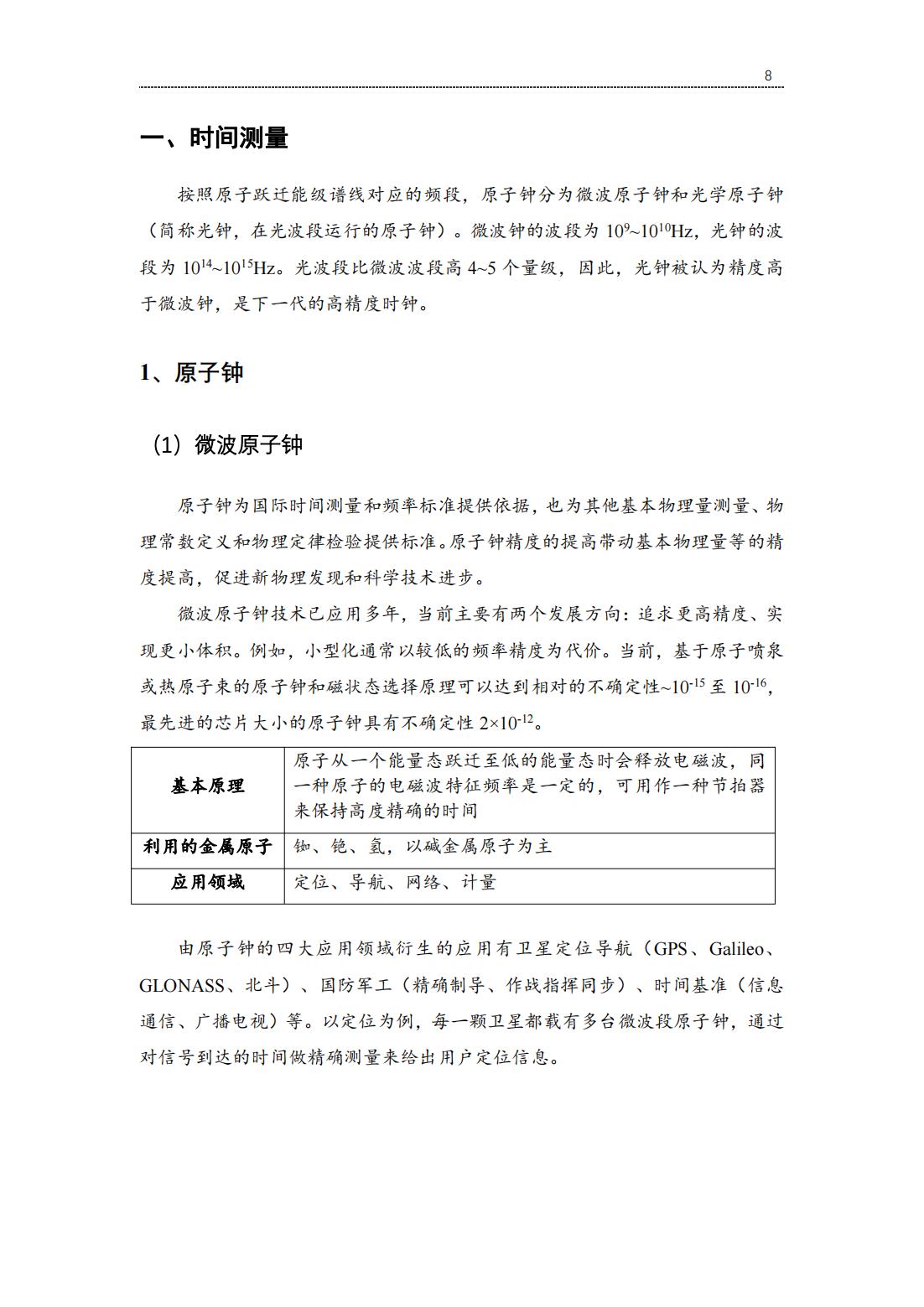 20220729-光子盒-2022全球量子精密测量产业发展报告