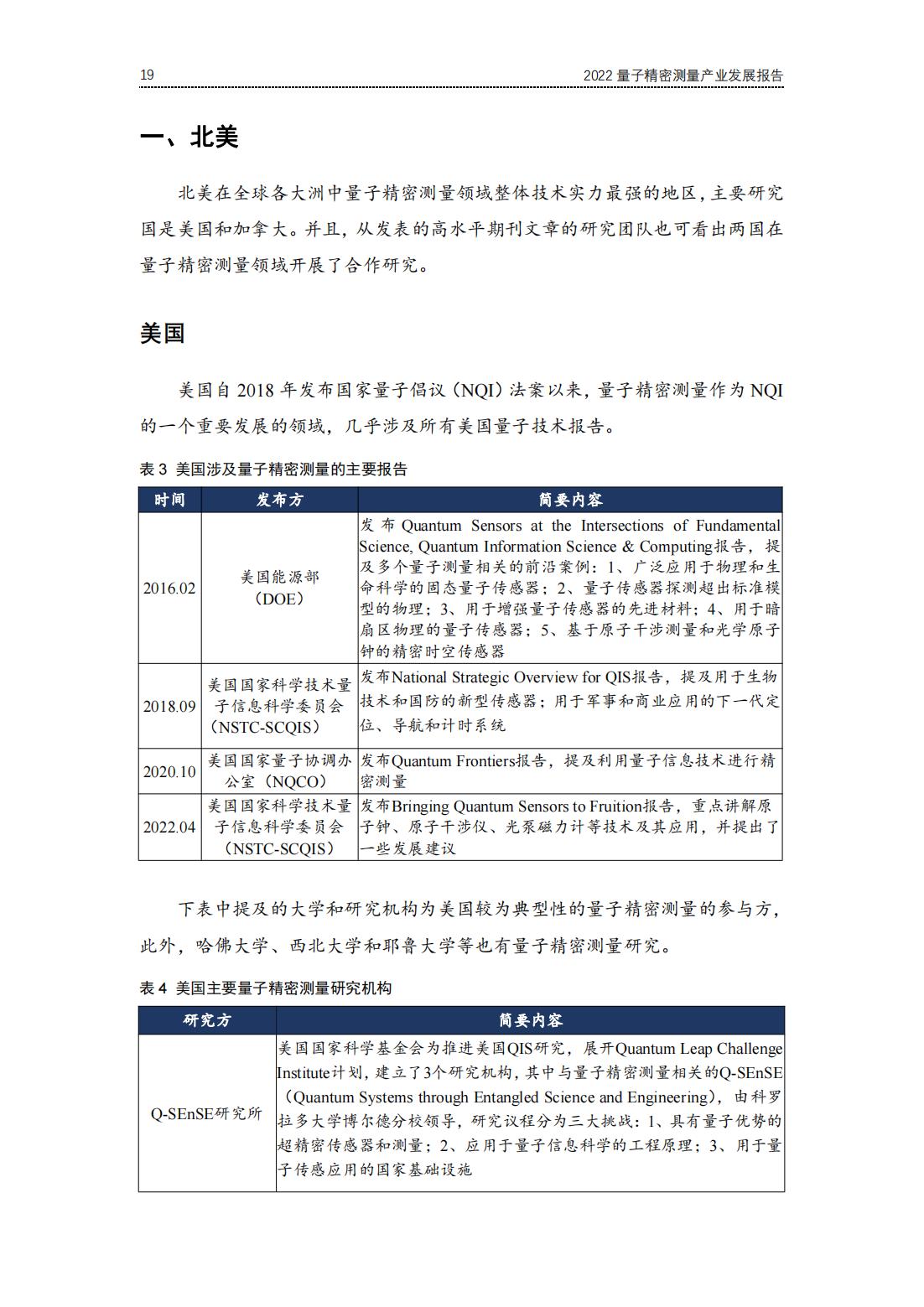 20220729-光子盒-2022全球量子精密测量产业发展报告