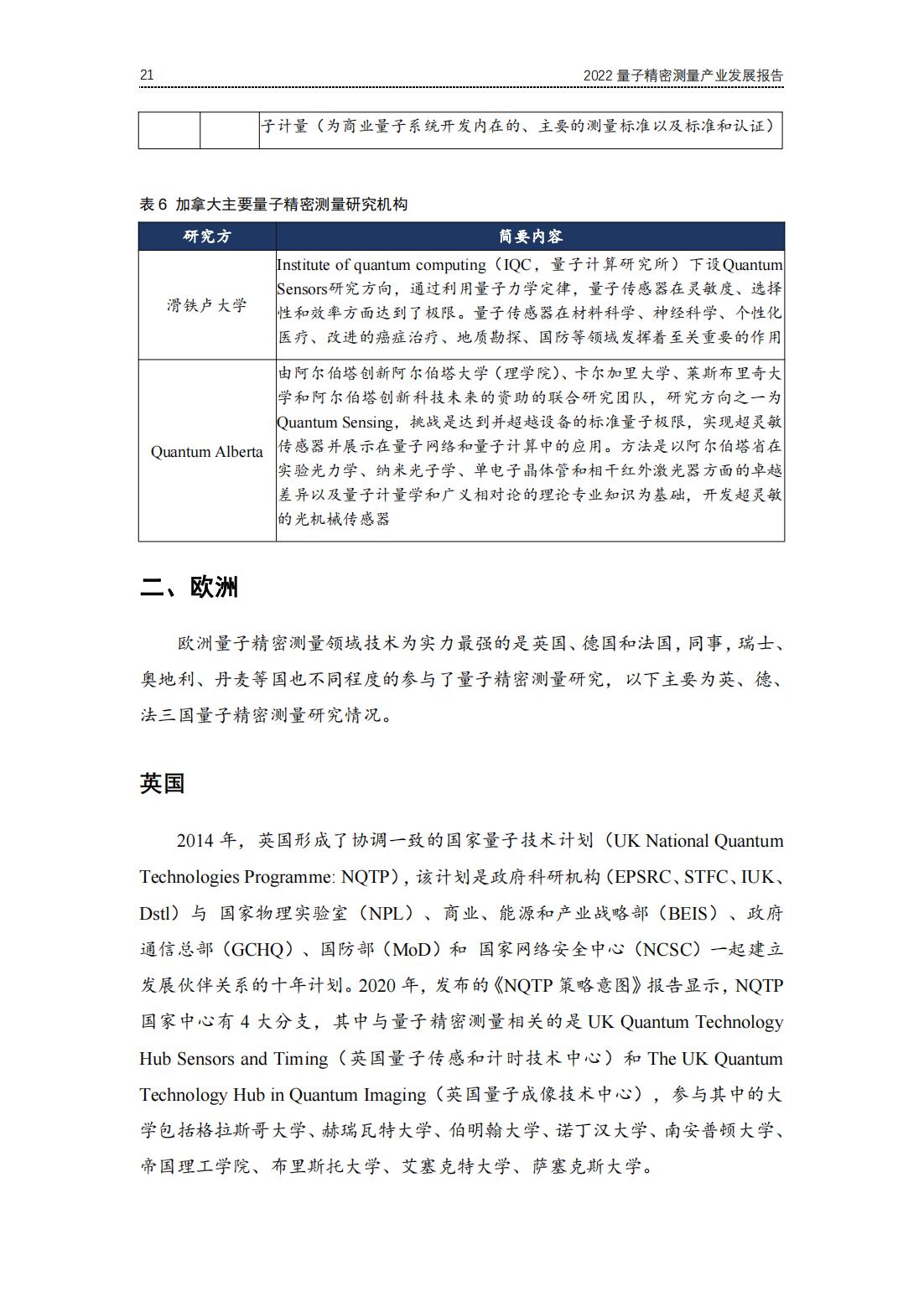 20220729-光子盒-2022全球量子精密测量产业发展报告