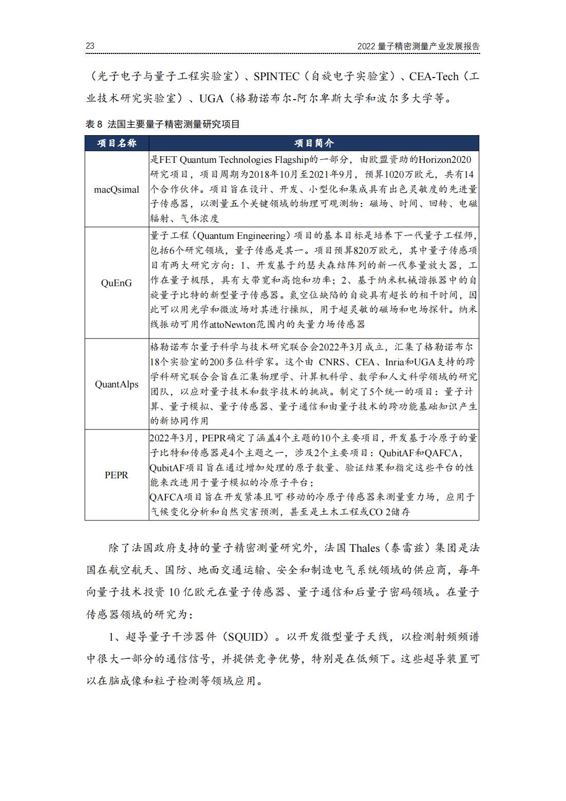 20220729-光子盒-2022全球量子精密测量产业发展报告