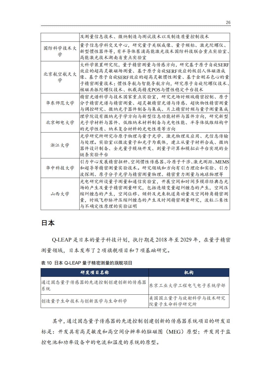 20220729-光子盒-2022全球量子精密测量产业发展报告