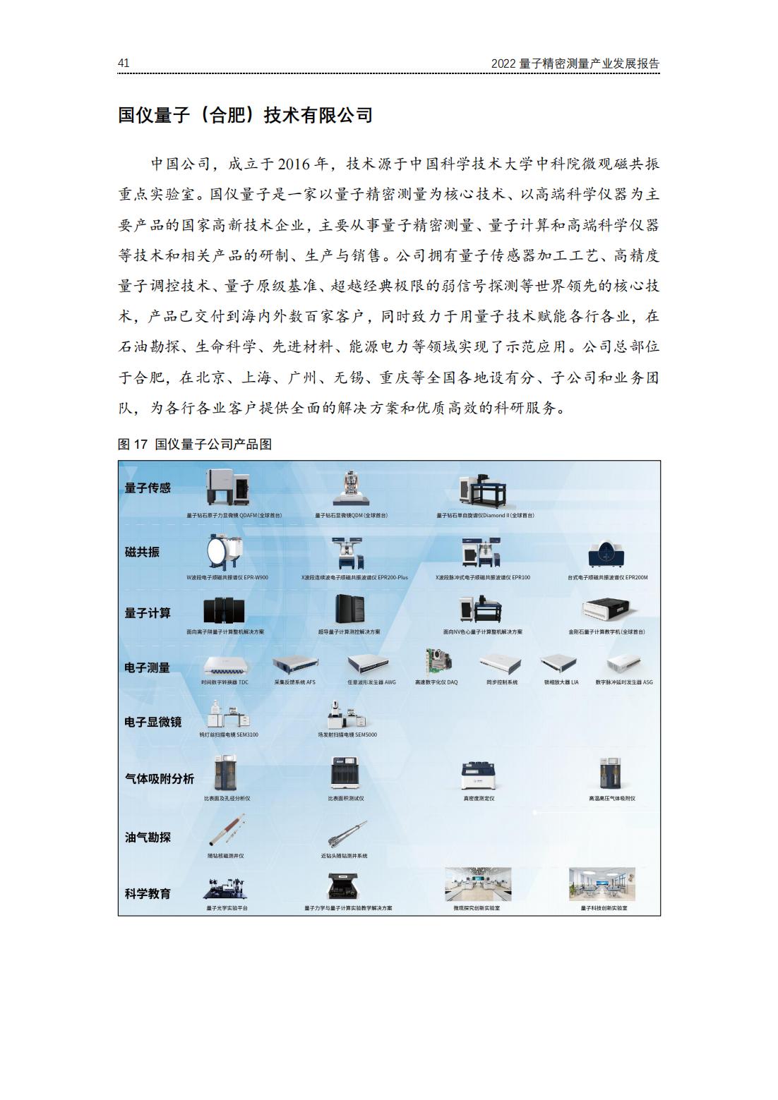 20220729-光子盒-2022全球量子精密测量产业发展报告