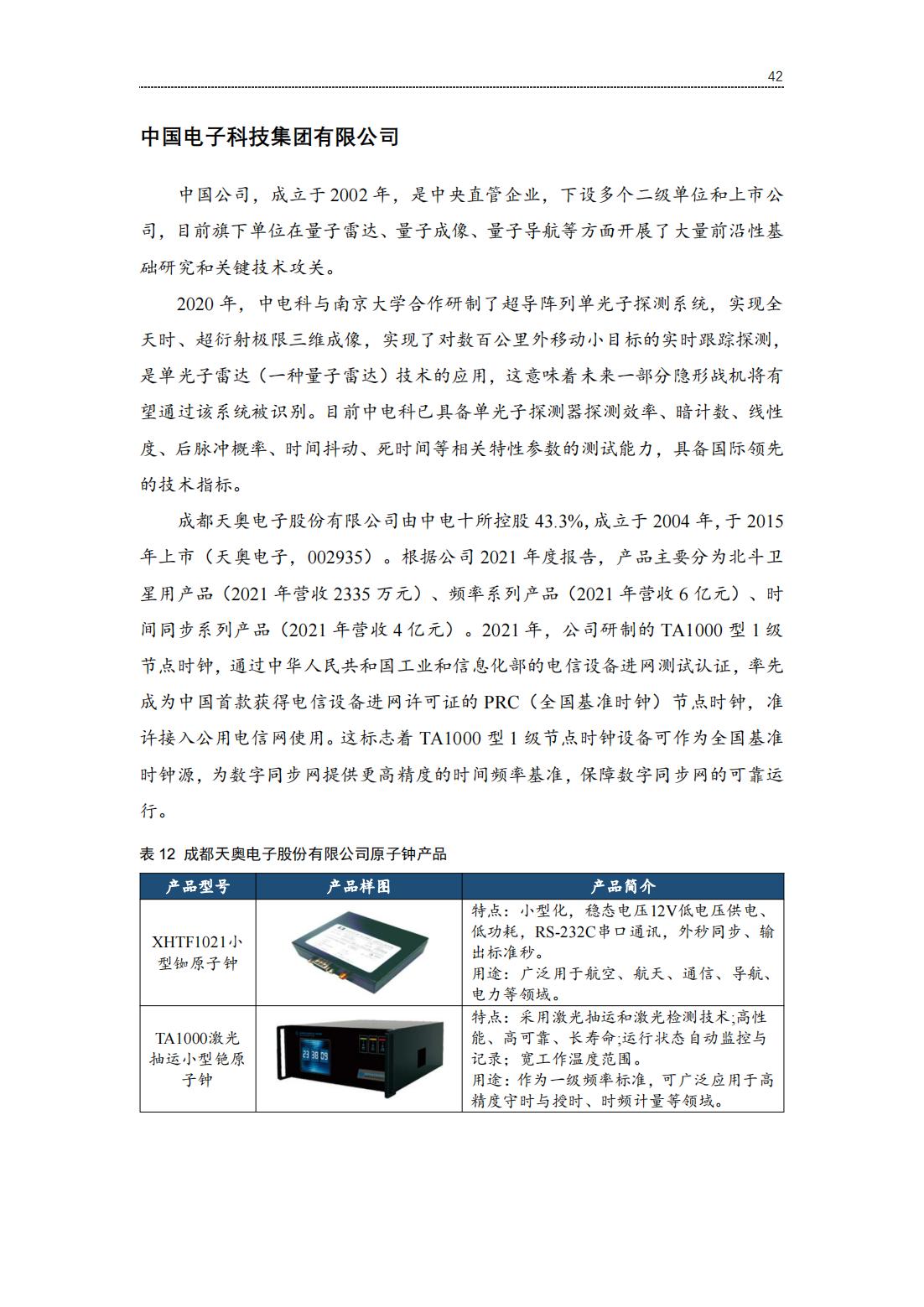 20220729-光子盒-2022全球量子精密测量产业发展报告