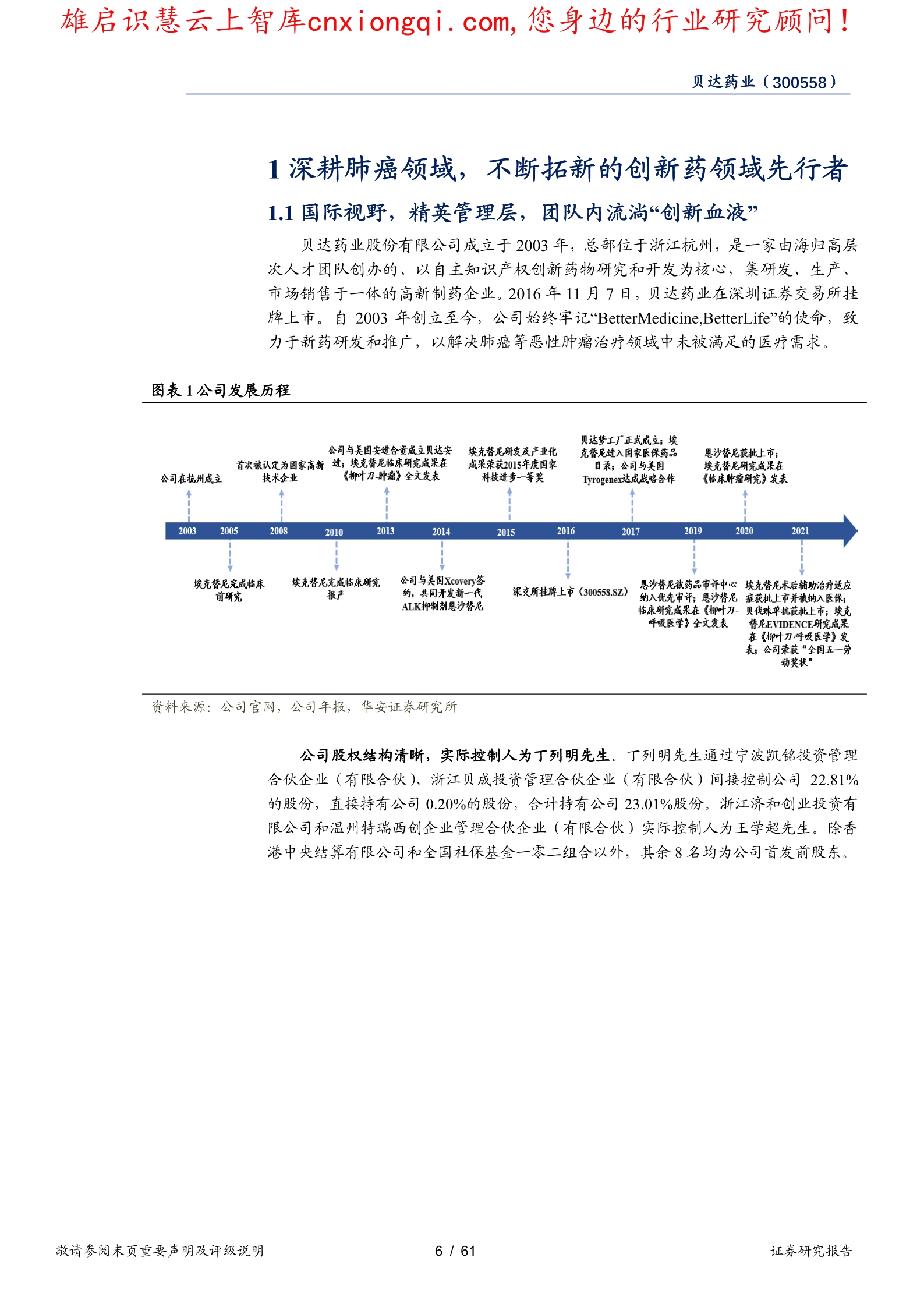 贝达药业300558.SZ十九载砥砺“TKI”硕果累累，广布局创新...