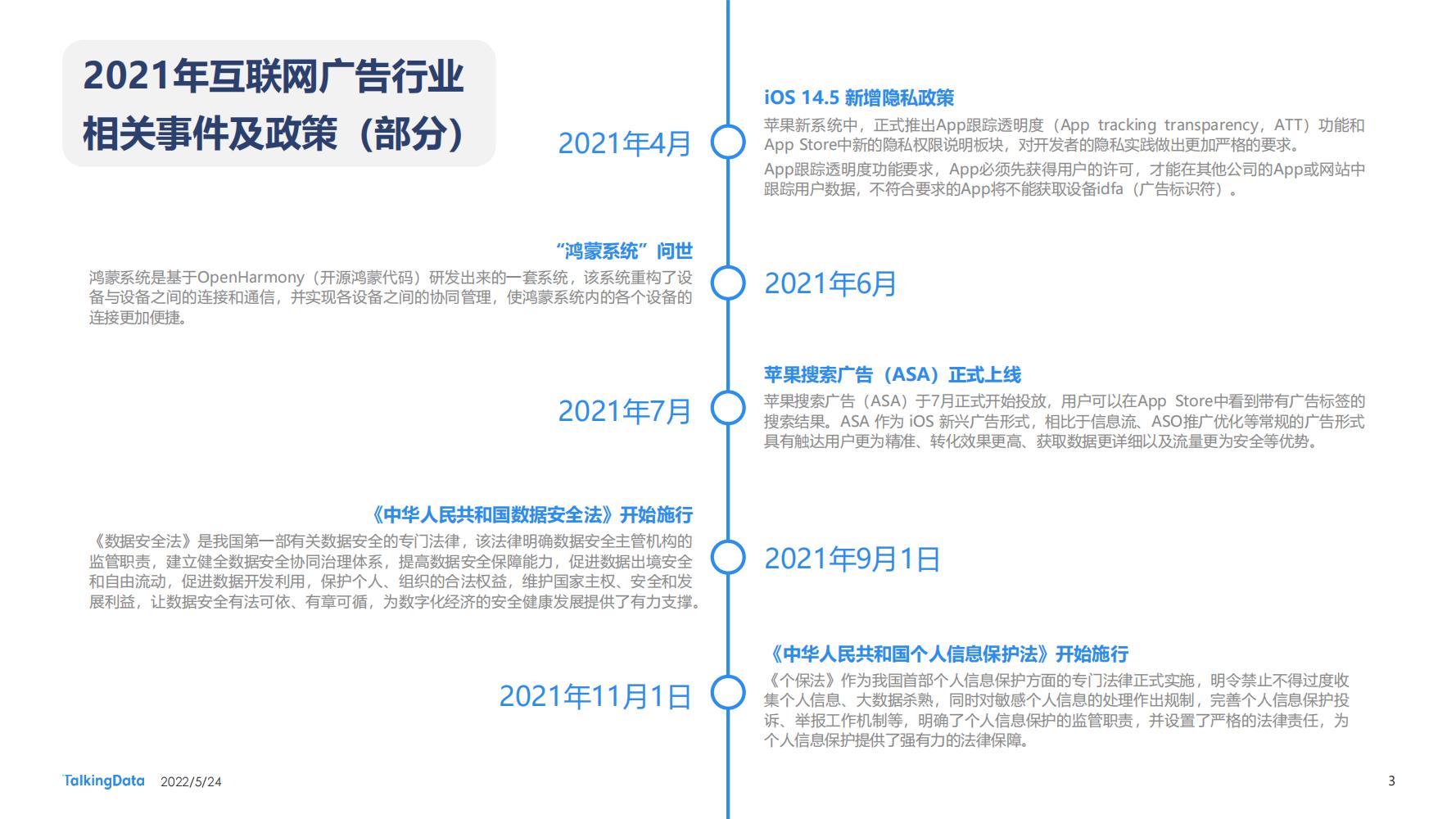  2021互联网广告行业报告