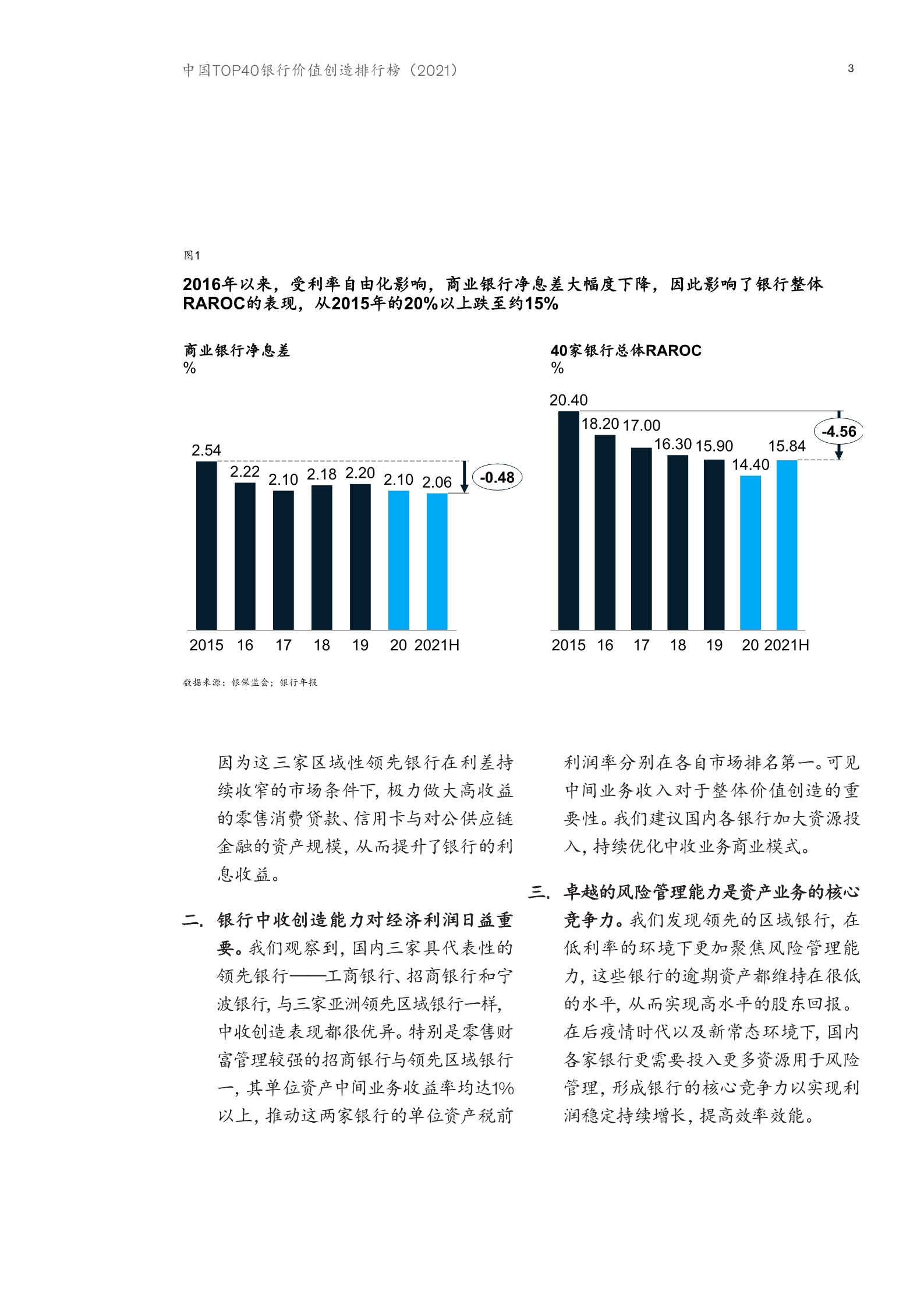 中国银行业转型与创新系列白皮书：中国Top40银行价值创造...