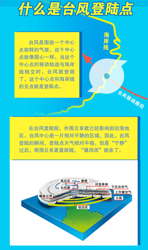 i14311Mv11Ms81S7.jpg