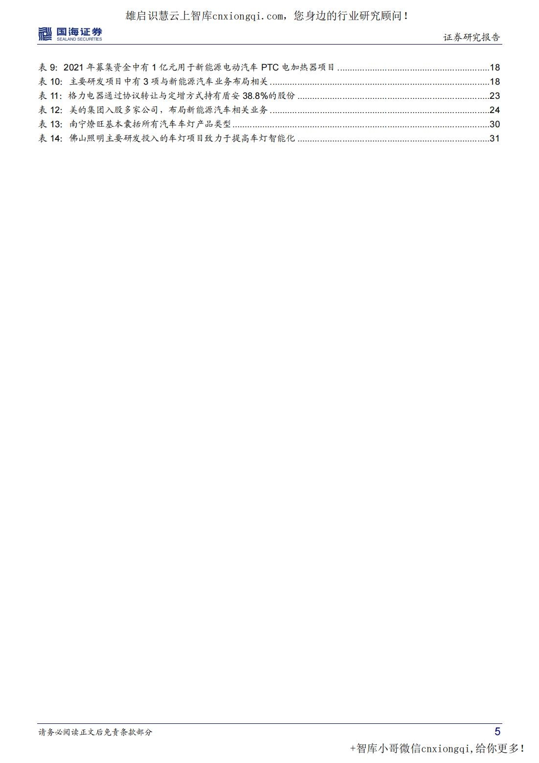 20220923-国海证券-家用电器行业深度研究：底层技术互通，家电转型新能源汽零助力业绩.jpg