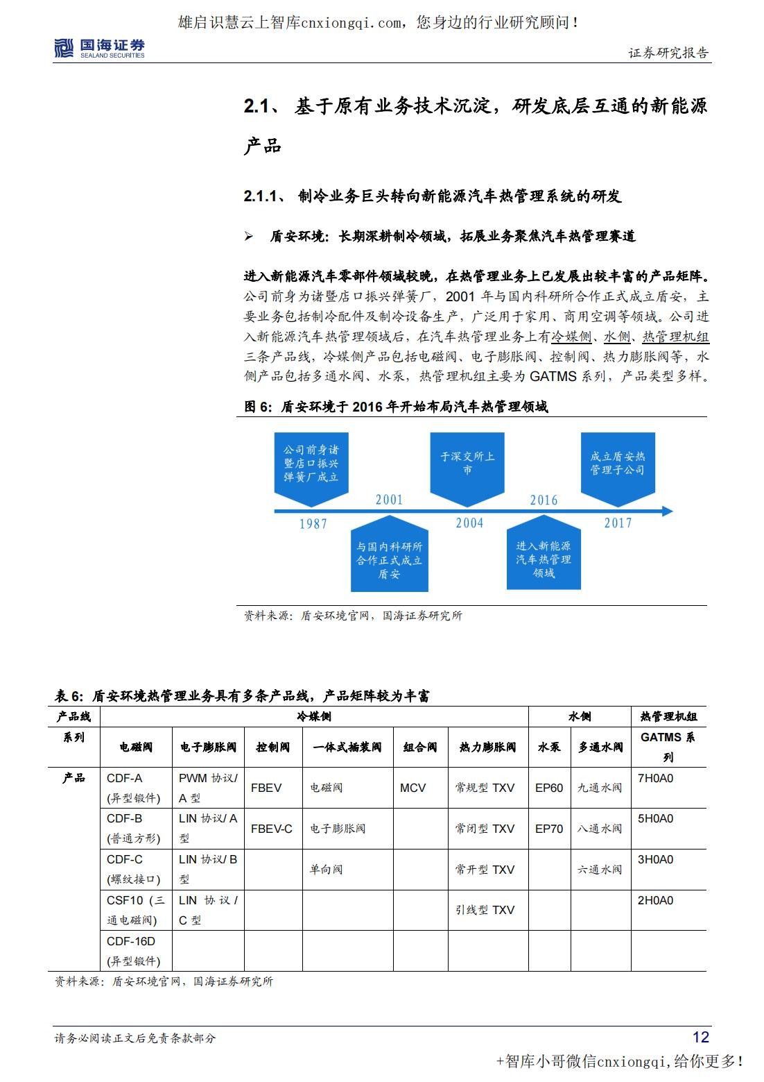 20220923-国海证券-家用电器行业深度研究：底层技术互通，家电转型新能源汽零助力业绩.jpg