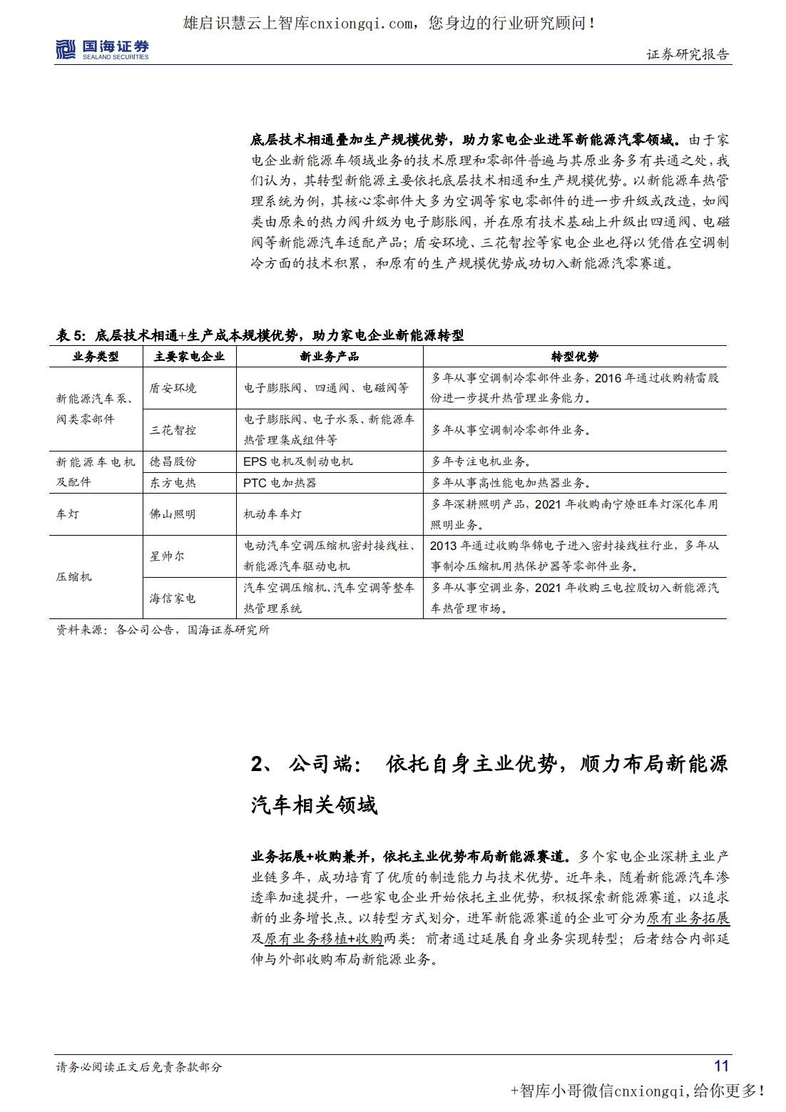 20220923-国海证券-家用电器行业深度研究：底层技术互通，家电转型新能源汽零助力业绩.jpg
