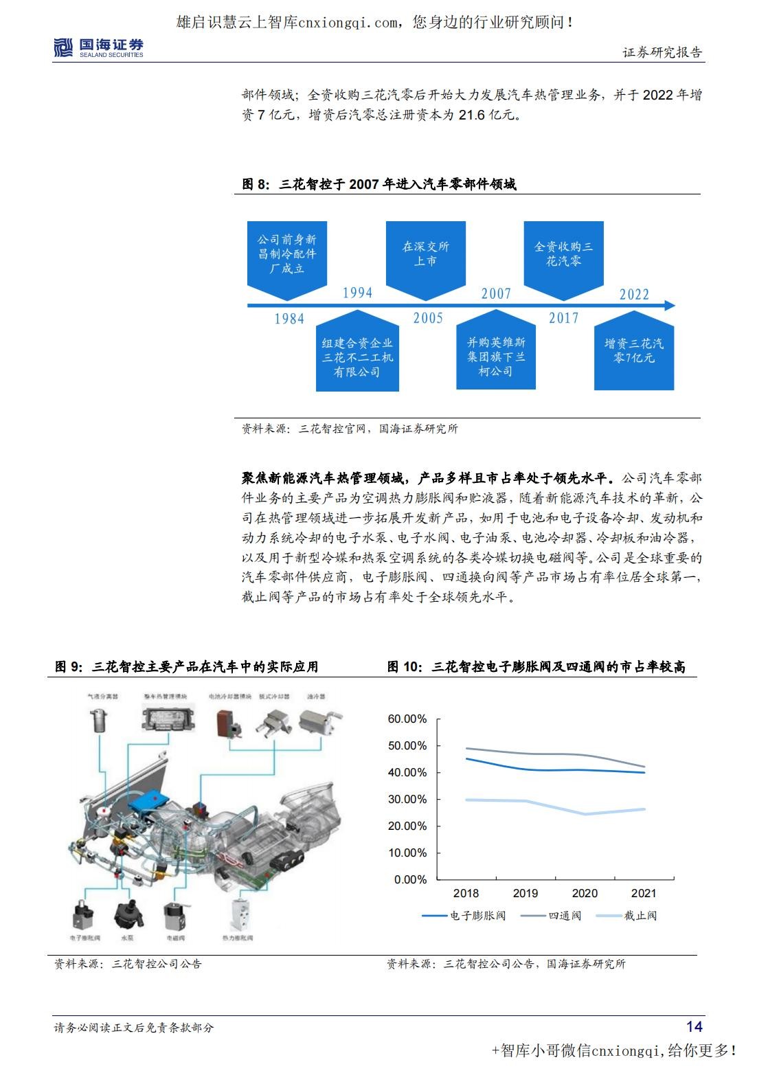 20220923-国海证券-家用电器行业深度研究：底层技术互通，家电转型新能源汽零助力业绩.jpg