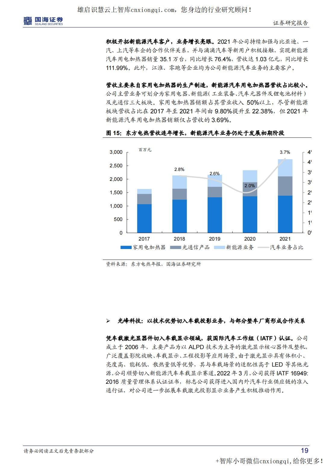 20220923-国海证券-家用电器行业深度研究：底层技术互通，家电转型新能源汽零助力业绩.jpg