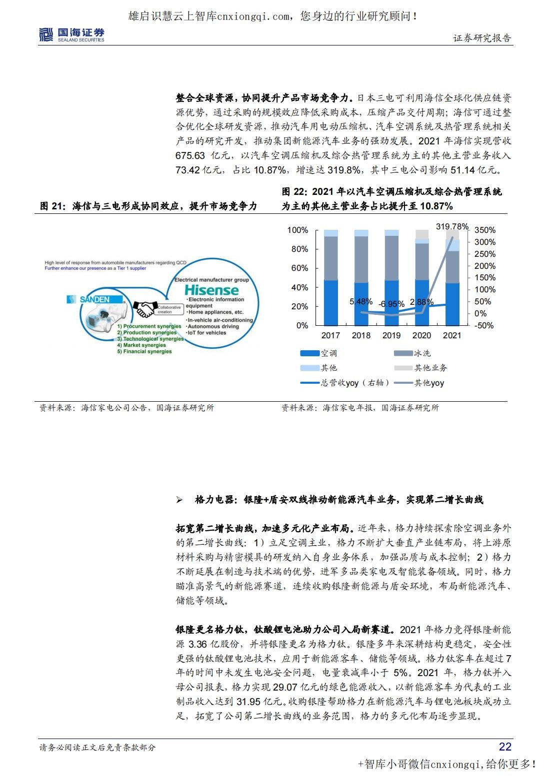 20220923-国海证券-家用电器行业深度研究：底层技术互通，家电转型新能源汽零助力业绩.jpg