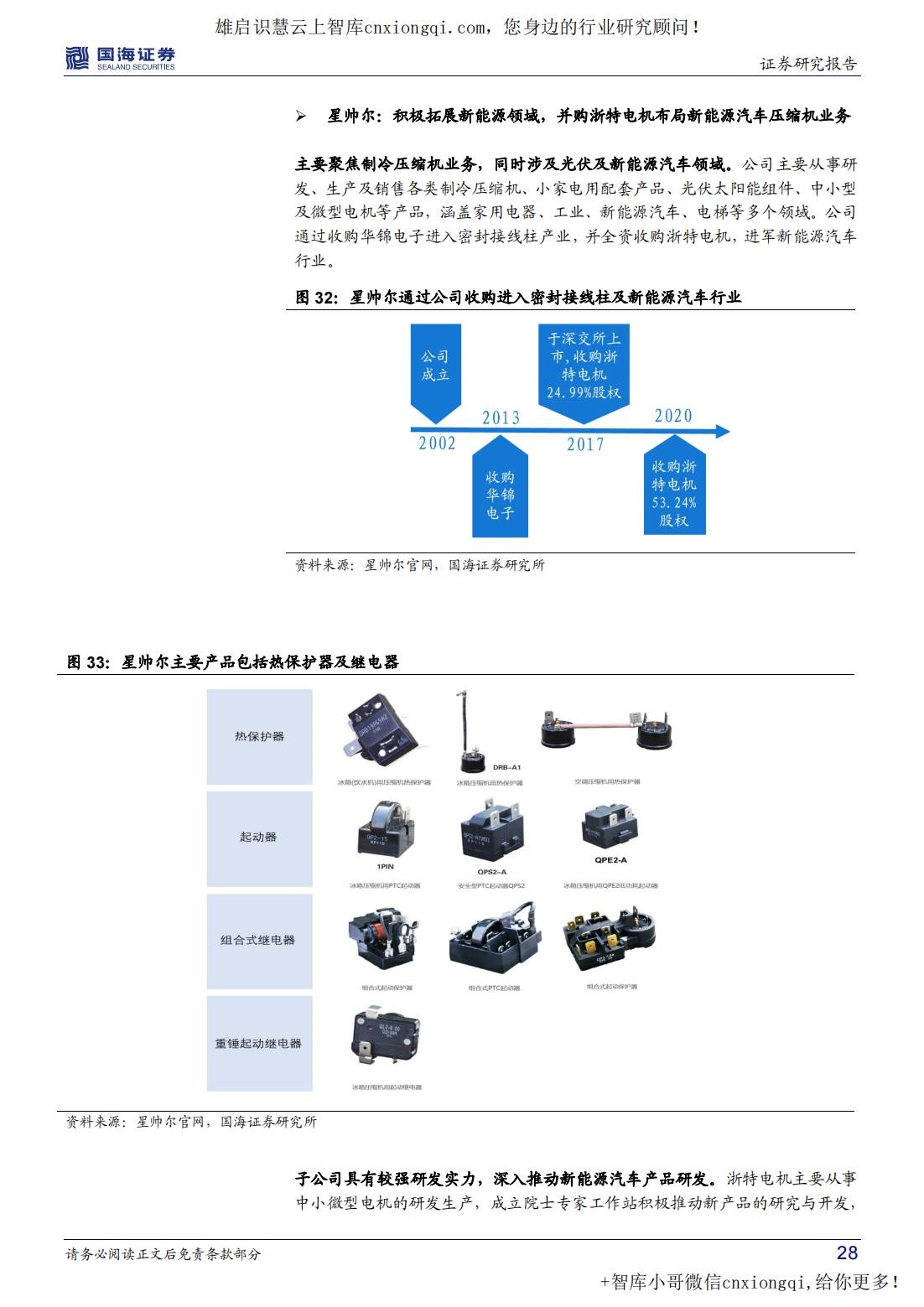 20220923-国海证券-家用电器行业深度研究：底层技术互通，家电转型新能源汽零助力业绩.jpg