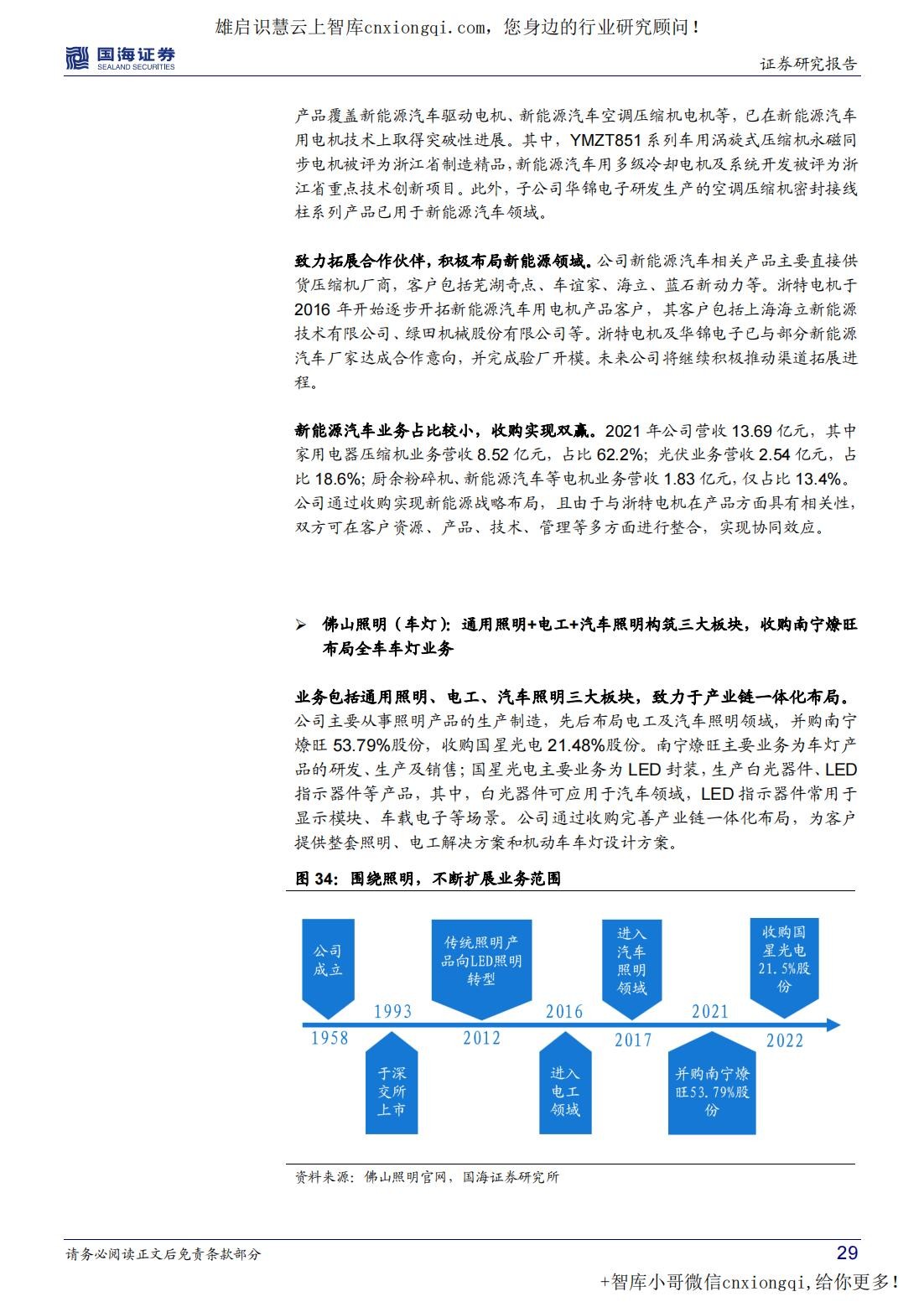 20220923-国海证券-家用电器行业深度研究：底层技术互通，家电转型新能源汽零助力业绩.jpg