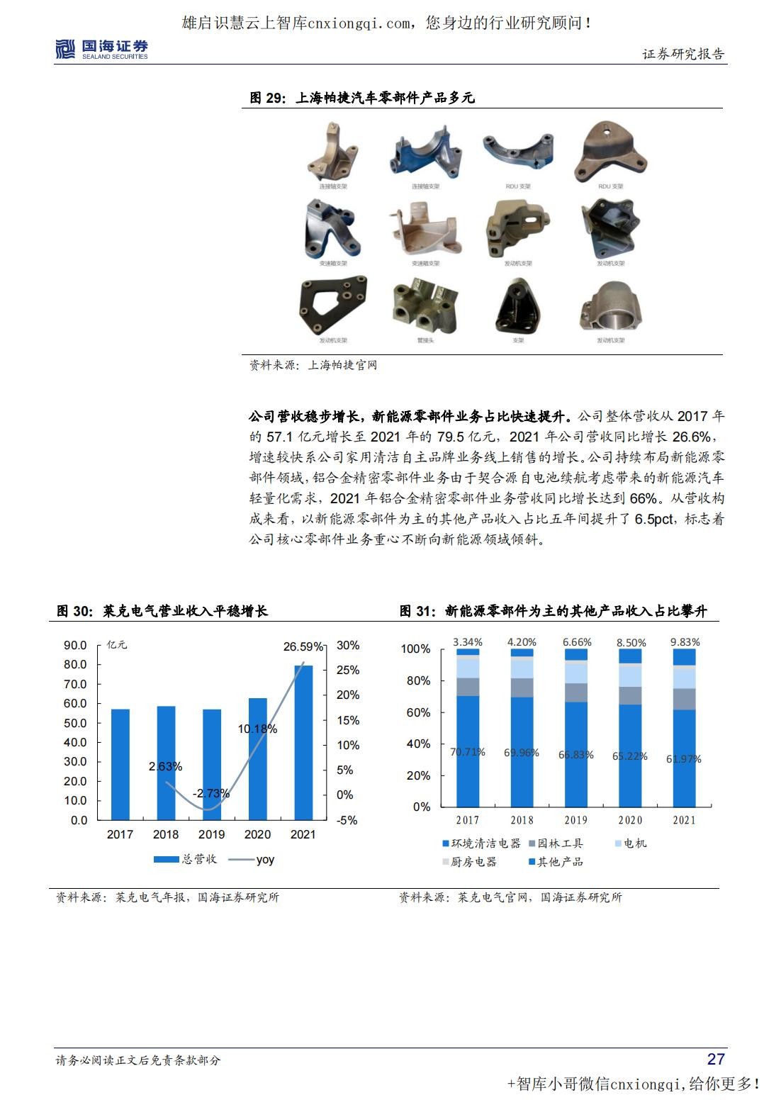 20220923-国海证券-家用电器行业深度研究：底层技术互通，家电转型新能源汽零助力业绩.jpg