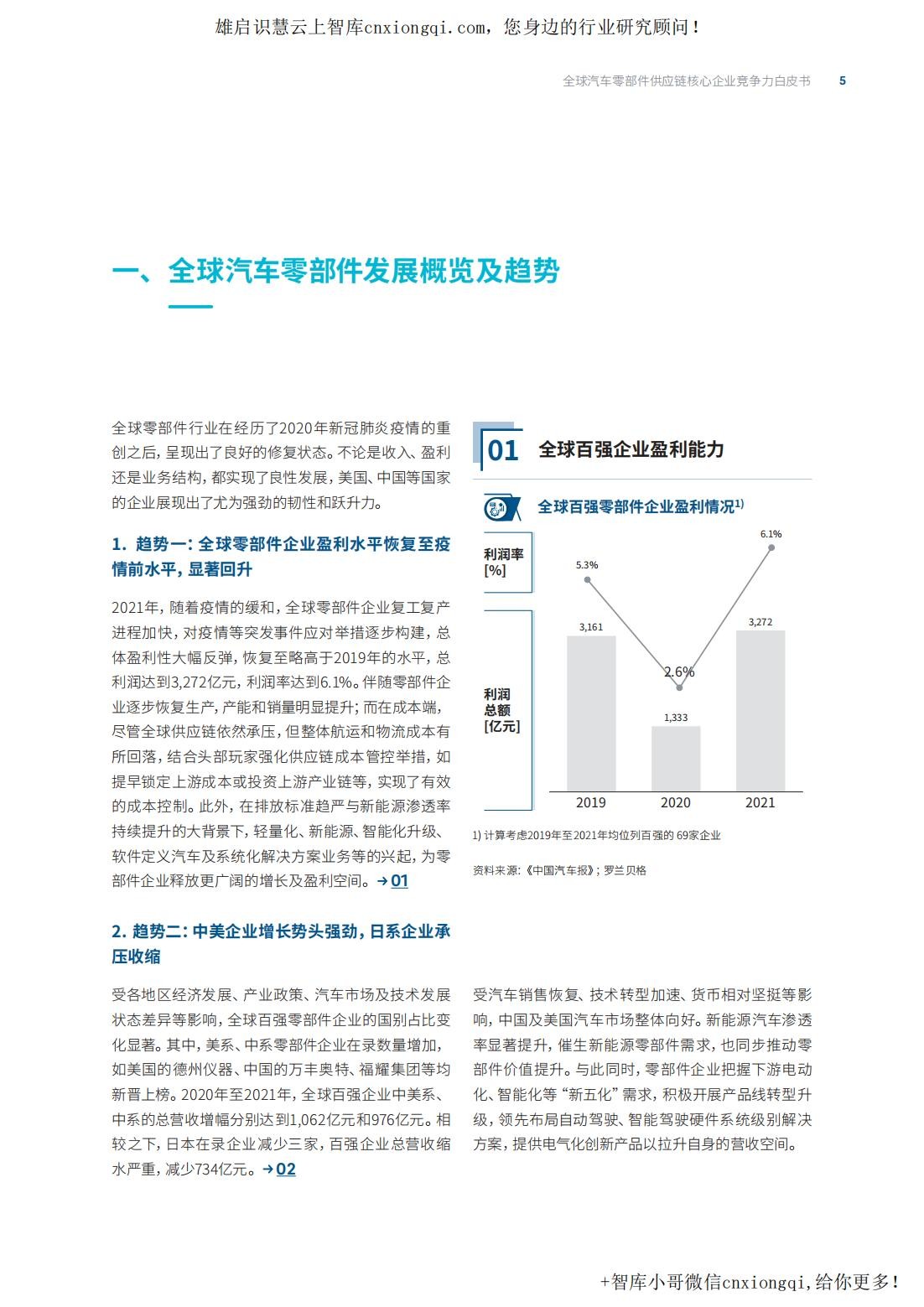 20220926-罗兰贝格-汽车行业：2022全球汽车供应链核心企业竞争力白皮书-31页_05.jpg