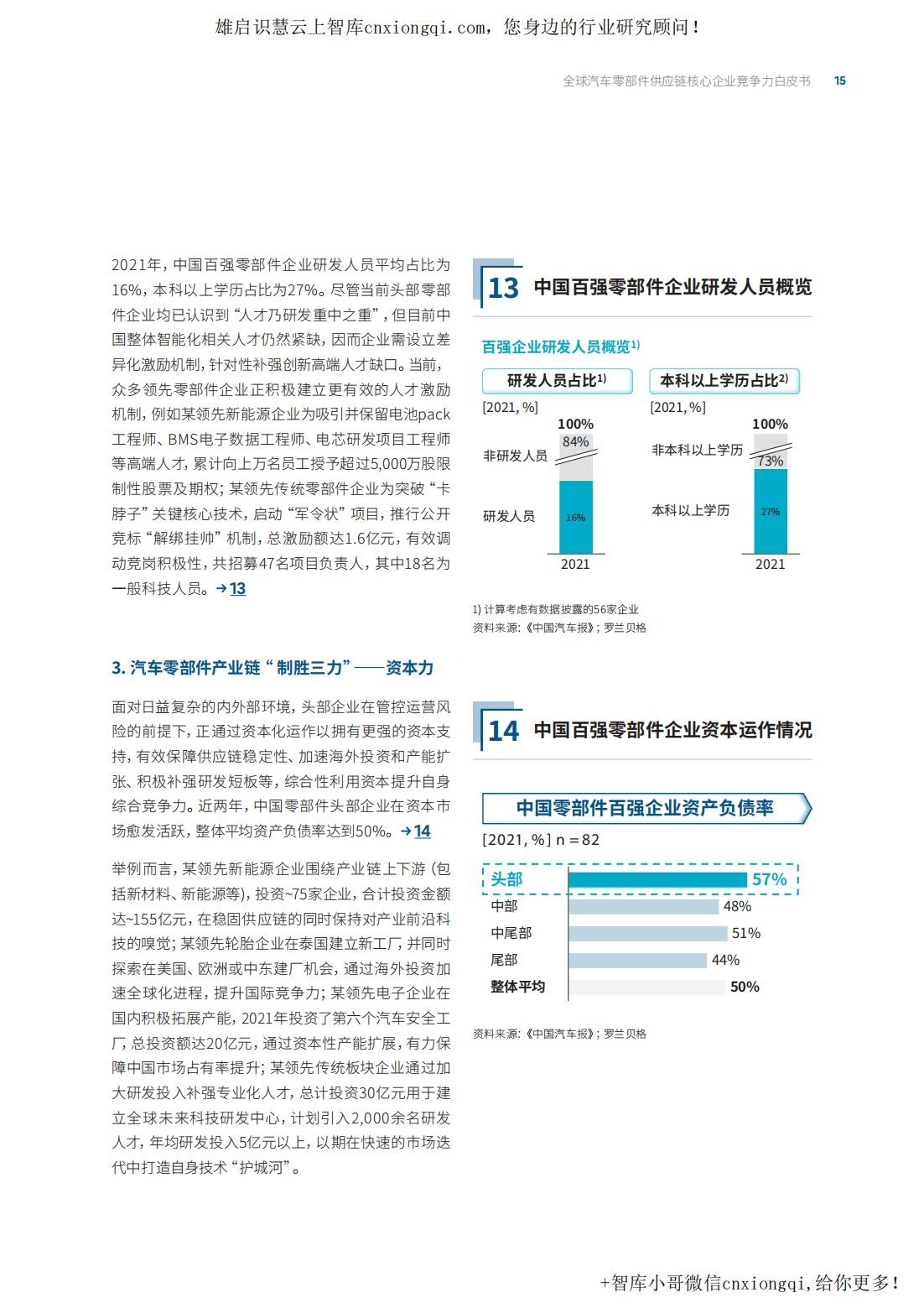 20220926-罗兰贝格-汽车行业：2022全球汽车供应链核心企业竞争力白皮书-31页_15.jpg