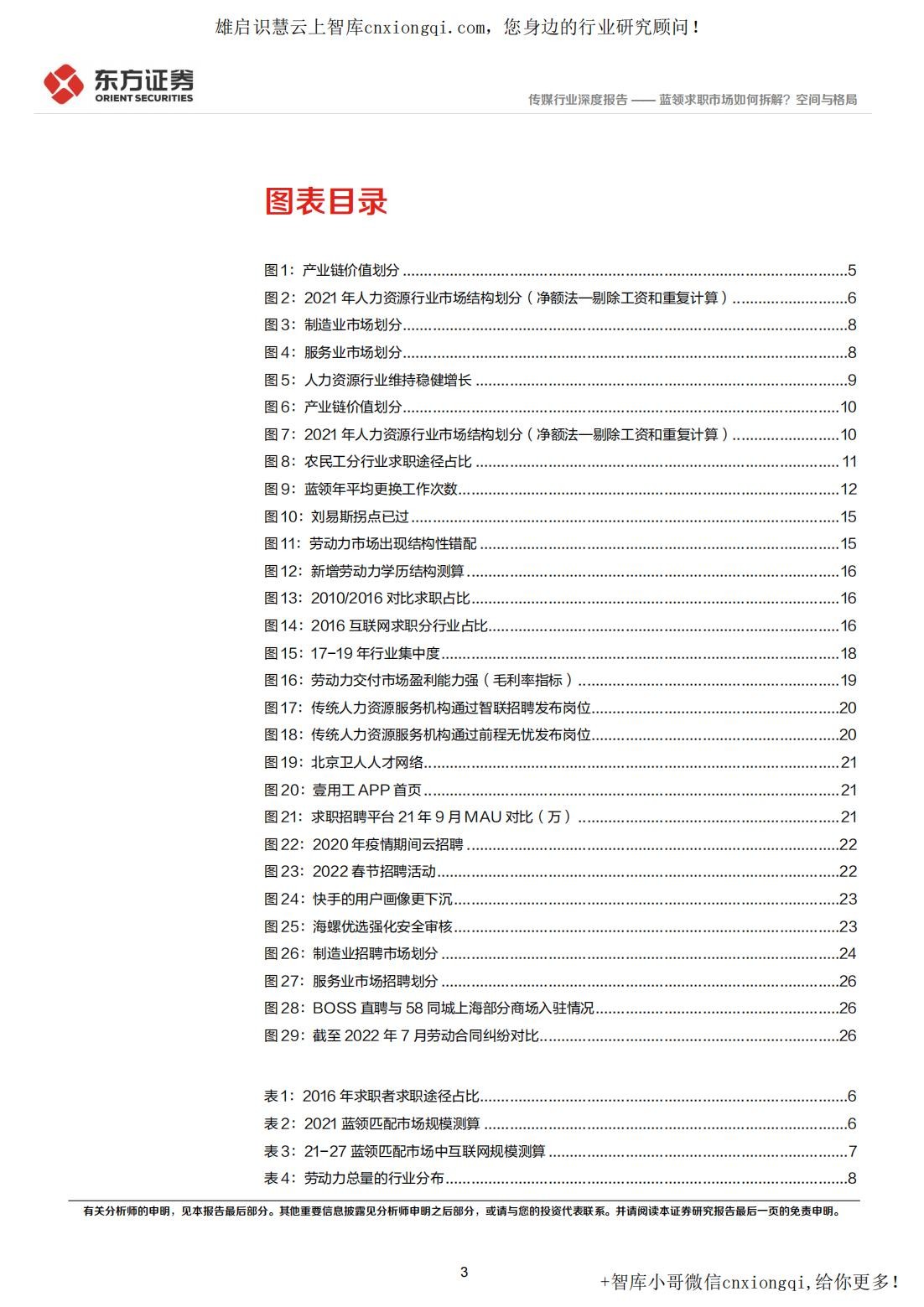 20220928-东方证券-蓝领招聘行业深度报告：蓝领求职市场如何拆解？空间与格局_02.jpg