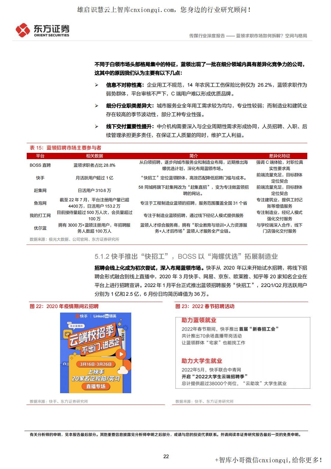 20220928-东方证券-蓝领招聘行业深度报告：蓝领求职市场如何拆解？空间与格局_22.jpg
