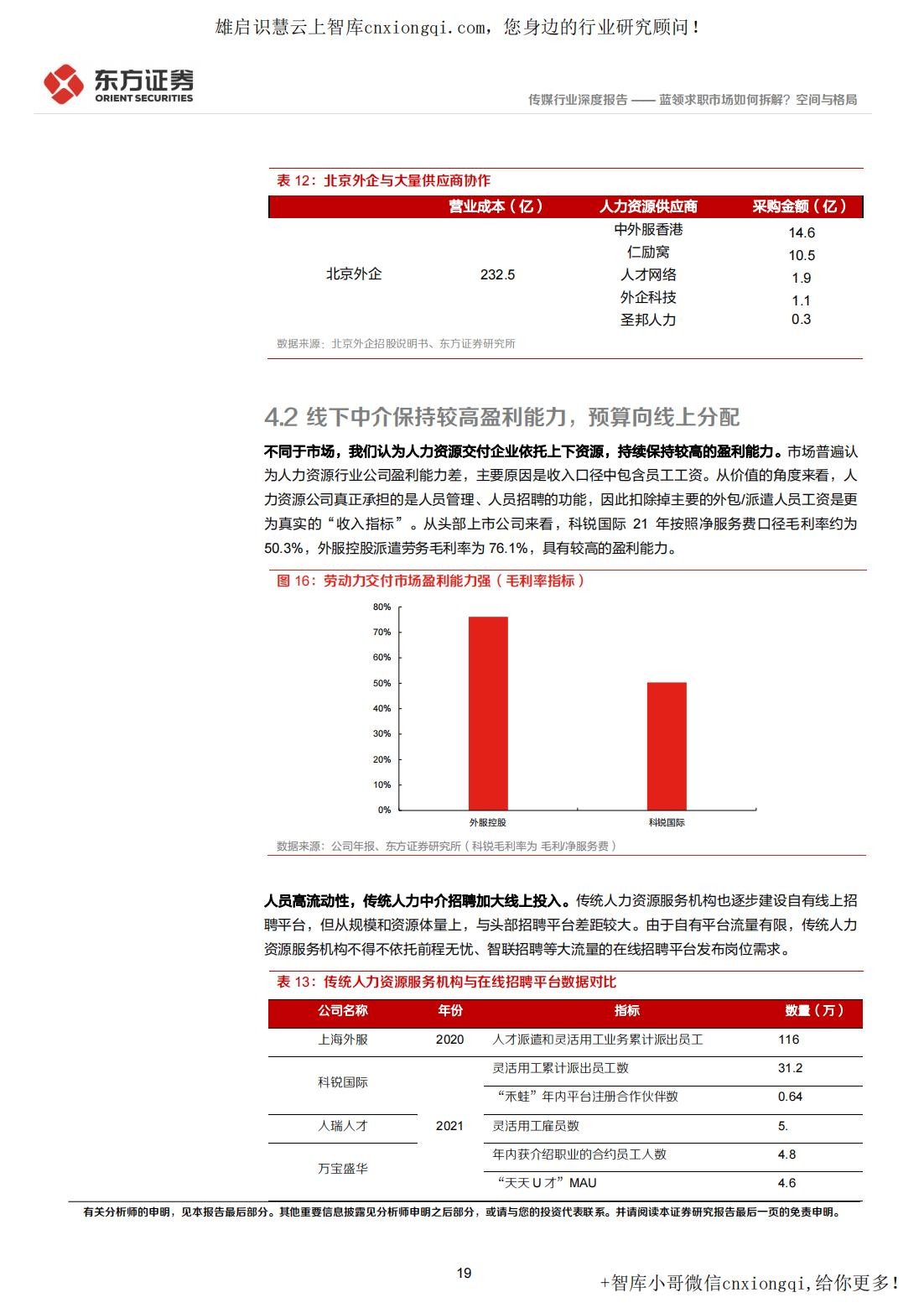 20220928-东方证券-蓝领招聘行业深度报告：蓝领求职市场如何拆解？空间与格局_19.jpg