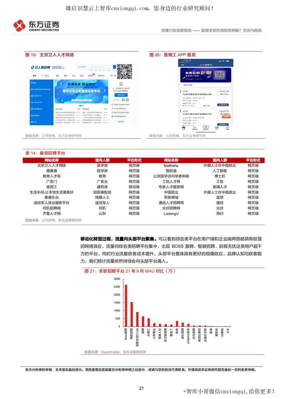 20220928-东方证券-蓝领招聘行业深度报告：蓝领求职市场如何拆解？空间与格局_21.jpg