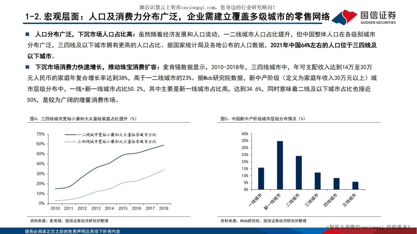 20220928-国信证券-黄金珠宝行业专题系列四：把握渠道扩张机遇，探寻黄金珠宝企业制胜.jpg