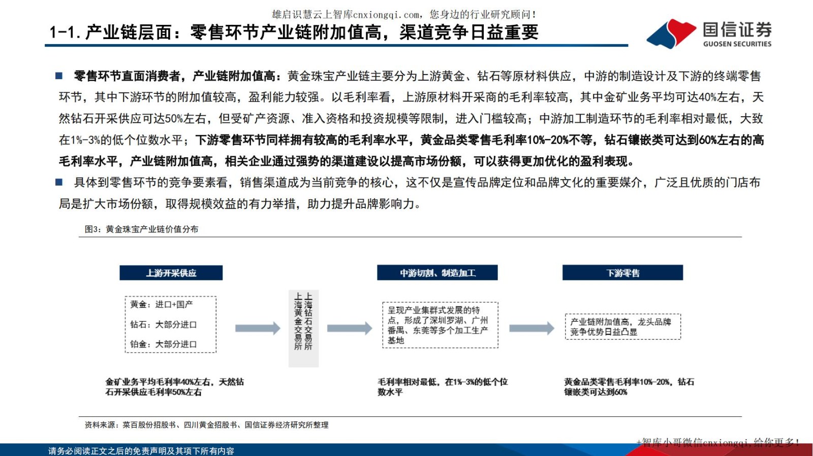 20220928-国信证券-黄金珠宝行业专题系列四：把握渠道扩张机遇，探寻黄金珠宝企业制胜.jpg