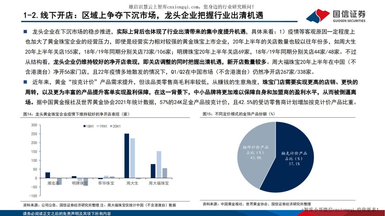 20220928-国信证券-黄金珠宝行业专题系列四：把握渠道扩张机遇，探寻黄金珠宝企业制胜.jpg