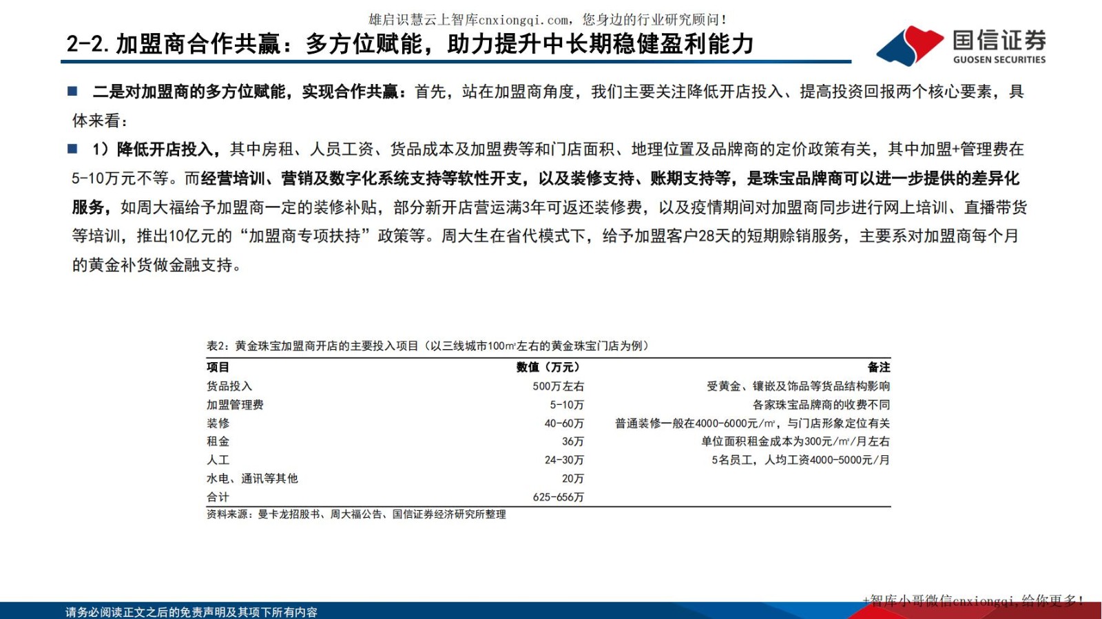 20220928-国信证券-黄金珠宝行业专题系列四：把握渠道扩张机遇，探寻黄金珠宝企业制胜.jpg