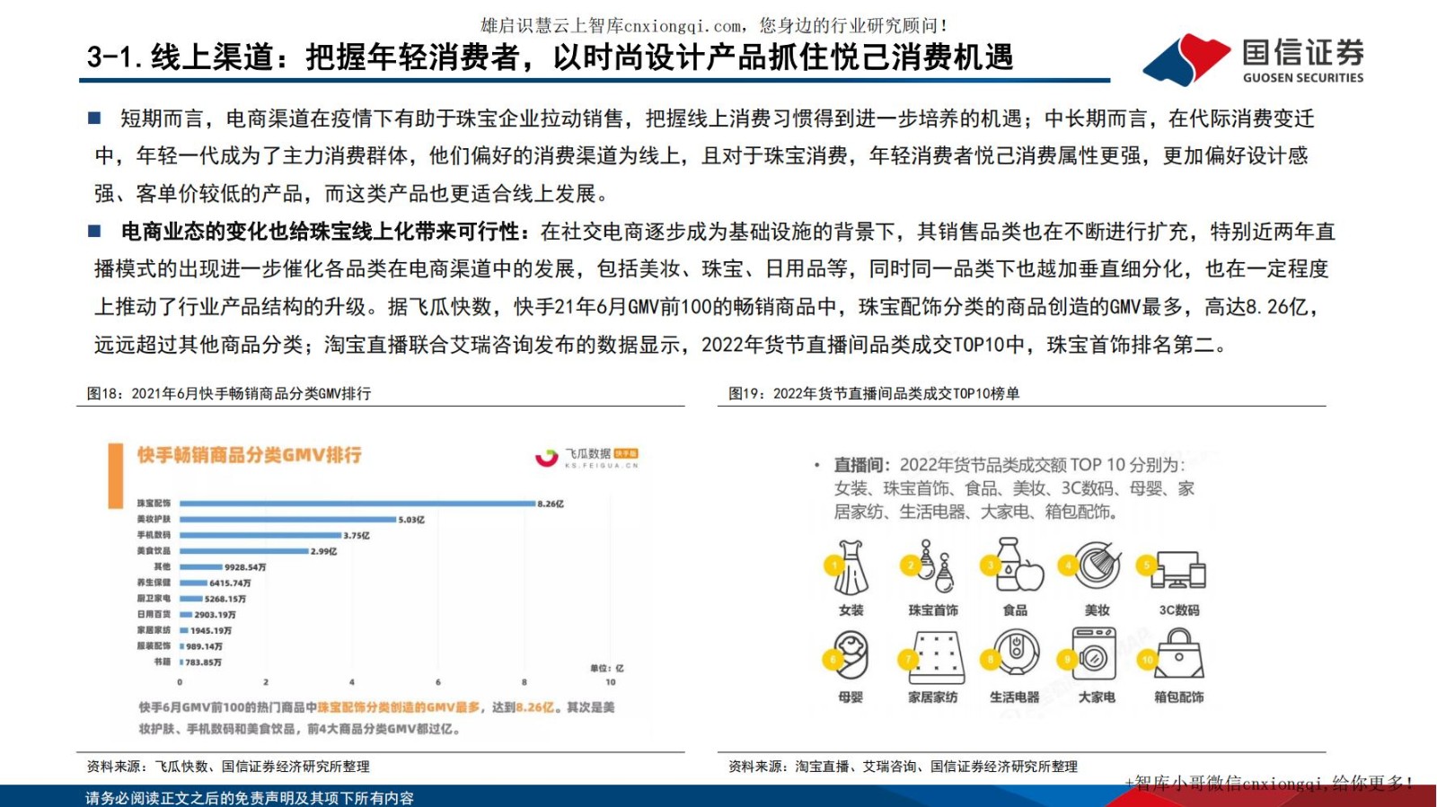 20220928-国信证券-黄金珠宝行业专题系列四：把握渠道扩张机遇，探寻黄金珠宝企业制胜.jpg